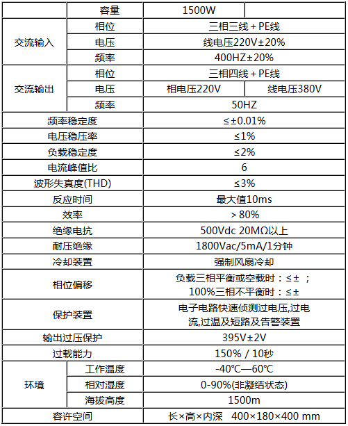 SML系列频率互转电源(图1)