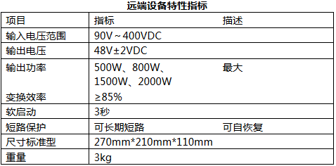 SPS系列基站直流远供电源(图2)
