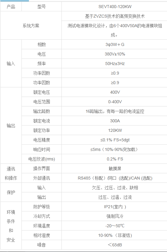 今日推荐：SEVT系列电动汽车电机控制器老化电源(图3)