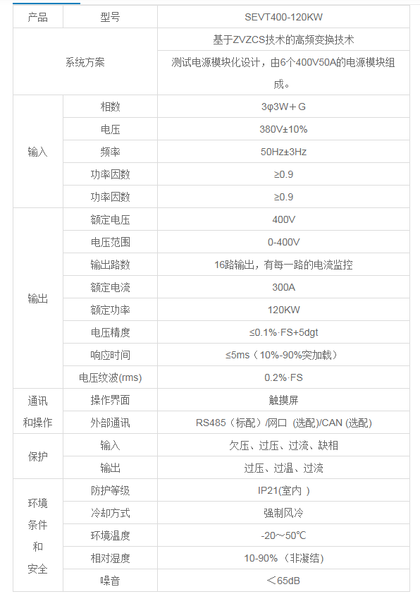 新能源汽车测试电源(图7)
